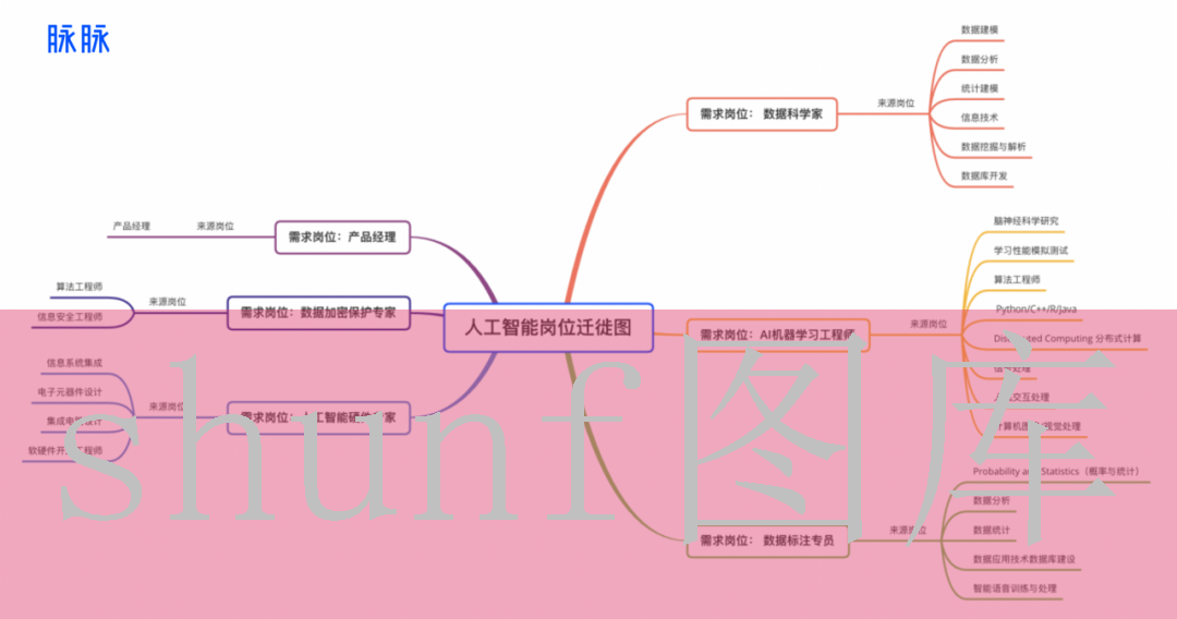 骆驼牌细枝烟多少钱一包?